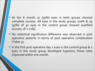 • At the 6 month 27 (90%) eyes in both groups showed
complete success. All eyes in the study groups 100% & 29
(97%) of 30 eyes in the control group showed qualified
success. (P > 0.66)
• No statistical significance difference was observed in post
operative patients in terms of post operative complication
(Table-3).
• In the first post operative day 2 eyes in the control group & 2
eyes in the study group developed hypotony those were
improved within one month.
 