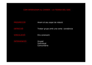COM INTERVENIM AL CARRER – LA TEORIA DEL GOS




PROSPECCIÓ              Anem al seu espai de relació


DETECCIÓ                Trobar grups amb una certa constància


VINCULACIÓ              Ens coneixem


INTERVENCIÓ             Grupal
                        Individual
                        Comunitària
 