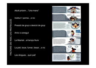 Adult pròxim     ”Una mano”


                                Institut = porros o no
FACTORS DE RISC I/O PROTECCIÓ




                                Pressió de grup o desició de grup


                                Amic o conegut


                                La llibertat   el temps lliure


                                La pell, tocar, fumar, besar     o no


                                Les drogues      quin pal!
 