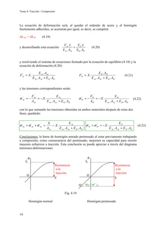 Tema 4: Tracción - Compresión
14
La ecuación de deformación será, al quedar el redondo de acero y el hormigón
fuertemente adheridos, se acortarán por igual, es decir, se cumplirá:
∆LAc = ∆LH (4.19)
y desarrollando esta ecuación:
´´ ´´
. .
. .
Ac H
Ac Ac H H
F L F L
E A E A
= (4.20)
y resolviendo el sistema de ecuaciones formado por la ecuación de equilibrio (4.18) y la
ecuación de deformación (4.20):
y las tensiones correspondientes serán:
con lo que sumando las tensiones obtenidas en ambos materiales después de estas dos
fases, quedarán:
Conclusiones: la barra de hormigón armado pretensado al estar previamente trabajando
a compresión, como consecuencia del pretensado, mejorará su capacidad para resistir
mayores esfuerzos a tracción. Ésta conclusión se puede apreciar a través del diagrama
tensiones-deformaciones:
Hormigón normal Hormigón pretensado
H
H
Ac
Ac
Ac
Ac
Ac
A
E
A
E
A
E
X
F
.
.
.
.
´´
+
=
H
H
Ac
Ac
H
H
H
A
E
A
E
A
E
X
F
.
.
.
.
´´
+
=
H
H
Ac
Ac
Ac
Ac
Ac
Ac
A
E
A
E
E
X
A
F
.
.
.
´´
´´
+
−
=
−
=
σ
H
H
Ac
Ac
H
H
H
H
A
E
A
E
E
X
A
F
.
.
.
´´
´´
+
−
=
−
=
σ
H
H
Ac
Ac
Ac
Ac
Ac
Ac
Ac
A
E
A
E
E
X
A
X
.
.
.
´´
´
+
−
=
+
= σ
σ
σ
H
H
Ac
Ac
H
H
H
A
E
A
E
E
X
.
.
.
´´
+
−
=
= σ
σ
O
ε
Resistencia
a la
tracción
fu
σ
O
ε
Resistencia
a la
tracción
fu
O´
σ
σH = σ´´H
Fig. 4.19
(4.21)
(4.22)
(4.23)
 