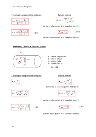 Tema 4: Tracción - Compresión
20
Tensión para una posición r cualquiera Tensión máxima
(se dará en los puntos de la superficie interior)
(se dará en los puntos de la superficie interior)
Recipientes cilíndricos de pared gruesa:
Tensión para una posición r cualquiera Tensión máxima
(uniforme en todos los puntos de la pared)
(se dará en los puntos de la superficie interior)
(se dará en los puntos de la superficie interior)
)
.(
.
2
)
.
2
.(
.
3
3
3
3
3
3
2
i
e
e
i
r
r
r
r
r
r
p
−
+
=
σ
)
.(
)
.(
.
3
3
3
3
3
3
3
i
e
e
i
r
r
r
r
r
r
p
−
−
−
=
σ
)
.(
2
)
.
2
.(
3
3
3
3
2
i
e
i
e
MAX
r
r
r
r
p
−
+
=
σ
p
MAX −
=
3
σ
σ1
σ1
σ2
σ2
σ1 = tensión longitudinal
σ2 = tensión anular
σ3 = tensión radial
p = presión interior
σ3
Fig. 4.31
)
.(
)
.(
.
2
2
2
2
2
2
2
i
e
e
i
r
r
r
r
r
r
p
−
+
=
σ 2
2
2
2
2
)
.(
i
e
i
e
MAX
r
r
r
r
p
−
+
=
σ
)
.(
)
.(
.
2
2
2
2
2
2
3
i
e
e
i
r
r
r
r
r
r
p
−
−
−
=
σ p
MAX −
=
3
σ
2
2
2
1
.
i
e
i
r
r
r
p
−
=
σ 2
2
2
1
.
i
e
i
MAX
r
r
r
p
−
=
σ
(4.29)
(4.30)
(4.31) (4.32)
 
