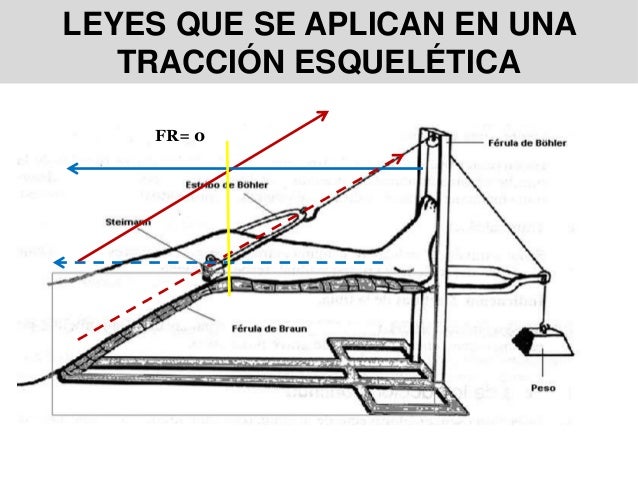 OFF SITE FABRICATION DOWNLOAD