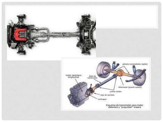 Traccion tracera motor tracero