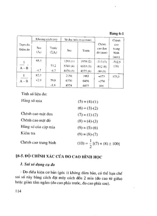 Trắc Địa Đại Cương