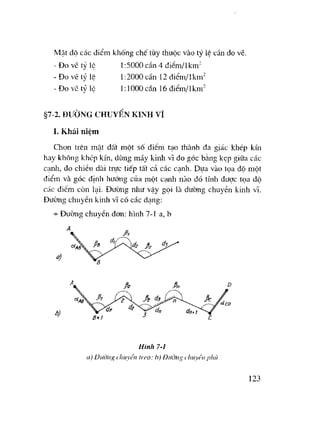 Trắc Địa Đại Cương