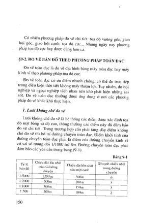 Trắc Địa Đại Cương