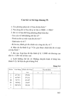 Trắc Địa Đại Cương