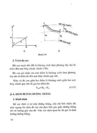Trắc Địa Đại Cương