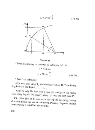 Trắc Địa Đại Cương
