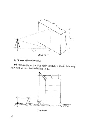 Trắc Địa Đại Cương