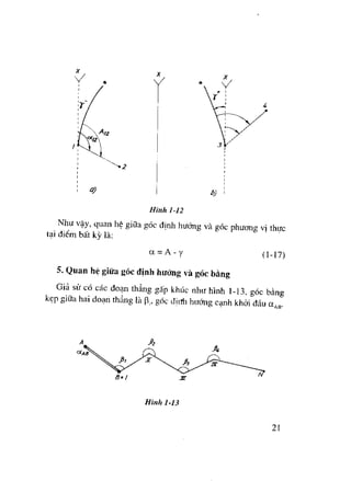 Trắc Địa Đại Cương