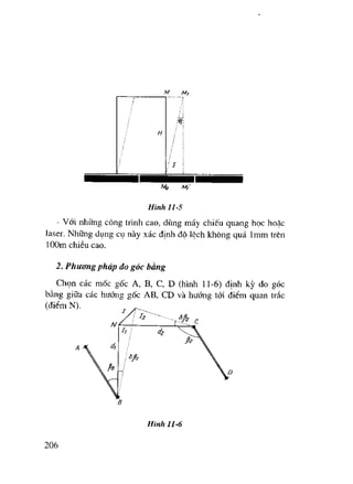 Trắc Địa Đại Cương