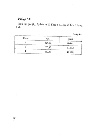 Trắc Địa Đại Cương