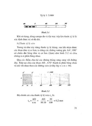 Trắc Địa Đại Cương