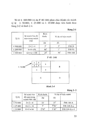 Trắc Địa Đại Cương
