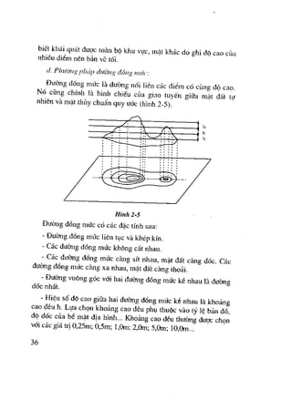 Trắc Địa Đại Cương