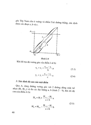 Trắc Địa Đại Cương