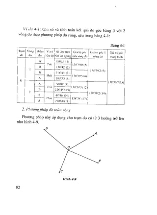 Trắc Địa Đại Cương