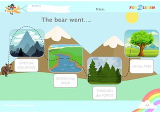 The bear went….
Trace.
 