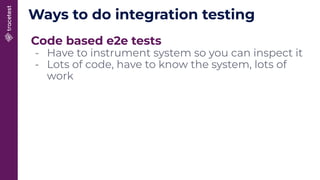 Trace-based Testing with Tracetest | PPT