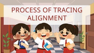 Tracking Vs Alignment TRACE-EXPLAIN-THE-ALIGNMENT-OF-COMPETENCIES-UP-TO-PROGRAM-OUTCOMESGROUP ...