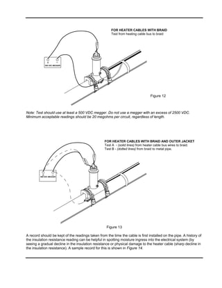 Trace Heating Cables Self Regulating - Installation Manual | PDF