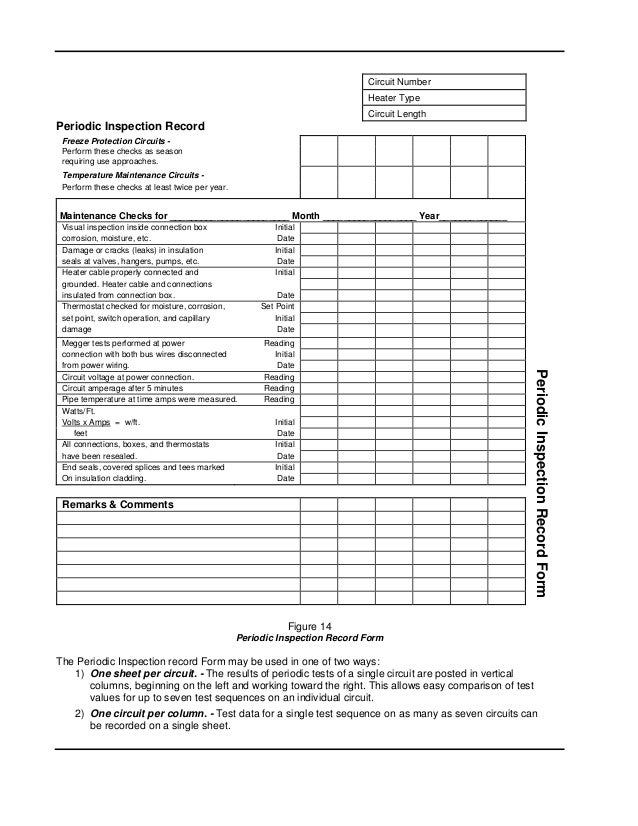 Trace Heating Cables Self Regulating Installation Manual