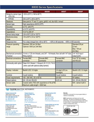 8800 Series Specifications
8800A 8800B 8800T 8800P
Range by sensor type:
XTR-100
-100 to 20°C (-148 to 68°F)
XTR-65 -65 to 20°C (-85 to 68°F)
Readouts Dew point in °F and °C, ppmv, gH2O / m3, lbs H2O / mmscf
Sensor type High capacitance Al2O3 (HTF)
Accuracy ± 3°C (±5.5°F)
Repeatability ± 0.5°C (±0.9°F)
Capacitance 15 nF to 200 nF
Sensor temp range -30 to 50°C (22 to 122°F)
Electronics temp
range
-10 to 50°C (14 to 122°F)
Response time For a step change from -40 to -60°C • 63% in 90 seconds • 90% in 450 seconds
Pressure operating
range
Standard: 500 psi (34 Bar)
Optional: 5000 psi (340 Bar)
Standard 28 psi
(2 bar)
Max: 100 psi
(6.9 Bar)
Mechanical connection
of sensor
14 mm x 1.25 mm threads, and 3/4" - 16 threads; flow cell with 1/4" tube
fitting (option)
1/4" VCO input /
output ports
Electrical connections Female BNC
connector
Female BNC
connector
Female BNC
connector
9 pin "D" for analog
and RS-232
Intrinsically safe option Class I & II, Division 1, Groups A, B, C, D, E, F & G
(when used with optional safety barriers)
Display / indicator Backlit LCD, 3.5 digits 3.5 digit LCD (no
backlight)
Backlit LCD, 3.5 digits
Controls 4 push buttons 3 push buttons 4 push buttons
Power requirements 100 - 240 VAC, 50 or 60 Hz 24 VDC 9V battery
Output options 0/4 - 20 mA, RS-232 4-20 mA 0/4 - 20 mA, RS-232
Sensor cable Coaxial cable (75Ω with capacitance of 50 pF/M)
Maximum cable length = 3000 feet
N/A - sensor built in
Teledyne Corporate USA
16830 Chestnut Street
City of Industry, CA 91748, USA
TOLL FREE (888) 789-8168
TEL: (626) 934-1500
FAX: (626) 934-1651
www.teledyne-ai.com
Teledyne Houston &
Gulf Coast Region USA
Shana Kiser
Sales Engineer
TEL: 281-557-8740
MOB: 281-685-3758
FAX: 281-557-8741
E-mail: skiser@teledyne.com
Teledyne Southeast USA
Dave Solomon
Sales Manager
TEL: 281-471-2935
MOB: 281-414-8236
FAX: 281-471-3091
E-mail: dsolomon@teledyne.com
Teledyne Middle East and India
Contact: Manoj Kumar
PO Box 8976
Y2-113 SAIF Zone
Sharjah
UNITED ARAB EMIRATES (UAE)
TEL: 971.6.5575.704
MOB: 971.5.0634.5537
E-mail: mkumar@teledyne.com
Teledyne Asia
No. J-03-2, Dataran Glomac
Jalan SS6/18, Pusat Bandar Kelana Jaya
47301 Kelana Jaya
Selangor
MALAYSIA
TEL: +603 7805 7712
FAX: +603 7805 7710
MOB: +6012 2010 610
E-mail: slim@teledyne.com
Teledyne South America
Contact: Angel Luhia
Av. Dellepiane 4208
(C1407H2W) Buenos Aires
ARGENTINA
TEL & FAX: 54.11.4601-0050
MOB: 54.911.5388-3664
E-mail: aluhia@taisudamerica.com.ar
E-mail: info@taisudamerica.com.ar
Warranty
Instrument is warranted for one year against defects in
material or workmanship
NOTE: Speciﬁcations and features will vary with
application. The above are established and validated
during design, but are not to be construed as test criteria
for every product. All speciﬁcations and features are
subject to change without notice.
 