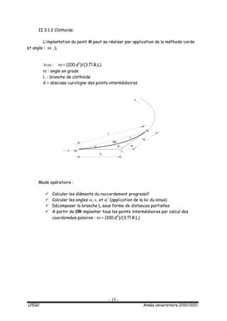 - 15 -
LPEGC Année universitaire 2010/2011
II.3.1.2 Clothoïde
L’implantation du point M peut se réaliser par application de la méthode corde
et angle : ω , L
Avec : ω = (100.d2
)/(3.Π.R.L)
ω : angle en grade
L : branche de clothoïde
d = abscisse curviligne des points intermédiaires
Mode opératoire :
 Calculer les éléments du raccordement progressif
 Calculer les angles ω, ε, et φ’ (application de la loi du sinus)
 Décomposer la branche L sous forme de distances partielles
 A partir de OR implanter tous les points intermédiaires par calcul des
coordonnées polaires : ω = (100.d2
)/(3.Π.R.L)
φ
OR
FR
TK
TL
P
C
MR
φ’
ω
ε
 