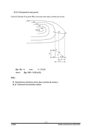- 17 -
LPEGC Année universitaire 2010/2011
II.4.3 Interpolation des points
Calcul d’altitude d’un point M se trouvant entre deux courbes de niveau
ZM = Zb + h avec : h = E.d/D
Alors : ZM= 580 + 0,05.(d/D)
Avec :
E : Equidistance (distance entre deux courbes de niveau )
D, d : distances horizontales réelles
 