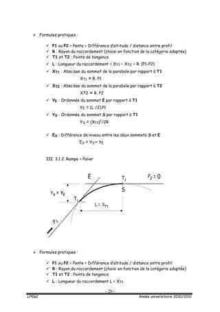 - 20 -
LPEGC Année universitaire 2010/2011
 Formules pratiques :
 P1 ou P2 = Pente = Différence d’altitude / distance entre profil
 R : Rayon du raccordement (choisi en fonction de la catégorie adoptée)
 T1 et T2 : Points de tangence
 L : Longueur du raccordement = XT1 - XT2 = R. (P1-P2)
 XT1 : Abscisse du sommet de la parabole par rapport à T1
XT1 = R. P1
 XT2 : Abscisse du sommet de la parabole par rapport à T2
XT2 = R. P2
 YE : Ordonnée du sommet E par rapport à T1
YE = (L /2).P1
 YS : Ordonnée du sommet S par rapport à T1
YS = (XT1)2
/2R
 ES : Différence de niveau entre les deux sommets S et E
ES = YS- YE
III. 3.1.2. Rampe + Palier
 Formules pratiques :
 P1 ou P2 = Pente = Différence d’altitude / distance entre profil
 R : Rayon du raccordement (choisi en fonction de la catégorie adoptée)
 T1 et T2 : Points de tangence
 L : Longueur du raccordement L = XT1
P 1
P2 = 0
S
T1
T2
E
XT1
L =
YS = YE
 