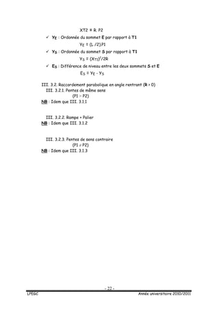- 22 -
LPEGC Année universitaire 2010/2011
XT2 = R. P2
 YE : Ordonnée du sommet E par rapport à T1
YE = (L /2).P1
 YS : Ordonnée du sommet S par rapport à T1
YS = (XT1)2
/2R
 ES : Différence de niveau entre les deux sommets S et E
ES = YE - YS
III. 3.2. Raccordement parabolique en angle rentrant (R > 0)
III. 3.2.1. Pentes de même sens
(P1 > P2)
NB : Idem que III. 3.1.1
III. 3.2.2. Rampe + Palier
NB : Idem que III. 3.1.2
III. 3.2.3. Pentes de sens contraire
(P1 ≠ P2)
NB : Idem que III. 3.1.3
 