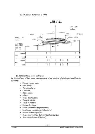 - 25 -
LPEGC Année universitaire 2010/2011
IV.2.4. Calage d’une buse Ø 1000
IV.2 Eléments du profil en travers
Le dessin d’un profil en travers est composé, d’une manière générale par les éléments
suivants :
 Plan de comparaison
 ligne rouge
 Terrain naturel
 Chaussée
 Accotements
 Dévers
 Corps de chaussée
 Talus de déblai
 Talus de remblai
 Pentes des talus
 Fossé (ouverture et profondeur)
 Limite des terrassements (assiette)
 Distances entre profils
 Coupe longitudinale d’un ouvrage hydraulique
 Sens d’écoulement (fil d’eau)
 