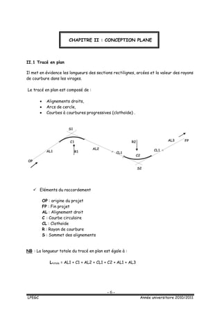 - 6 -
LPEGC Année universitaire 2010/2011
II.1 Tracé en plan
Il met en évidence les longueurs des sections rectilignes, arcées et la valeur des rayons
de courbure dans les virages.
Le tracé en plan est composé de :
 Alignements droits,
 Arcs de cercle,
 Courbes à courbures progressives (clothoïde) .
 Eléments du raccordement
OP : origine du projet
FP : Fin projet
AL : Alignement droit
C : Courbe circulaire
CL : Clothoïde
R : Rayon de courbure
S : Sommet des alignements
NB : La longueur totale du tracé en plan est égale à :
Ltotale = AL1 + C1 + AL2 + CL1 + C2 + AL1 + AL3
AL1
C1
C2
AL2 CL1
CL1
AL3
S2
S1
R1
R2
OP
FP
CHAPITRE II : CONCEPTION PLANE
 