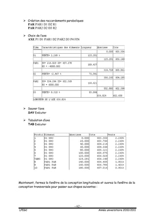 - 62 -
LPEGC Année universitaire 2010/2011
 Création des raccordements paraboliques
PAR PAR1 D1 D2 R1
PAR PAR2 D2 D3 R2
 Choix de l’axe
AXE P1 D1 PAR1 D2 PAR2 D3 P4 FIN
 Sauver l’axe
SAV Exécuter
 Tabulation d’axe
TAB Exécuter
Maintenant, fermez la fenêtre de la conception longitudinale et ouvrez la fenêtre de la
conception transversale pour passer aux étapes suivantes :
 