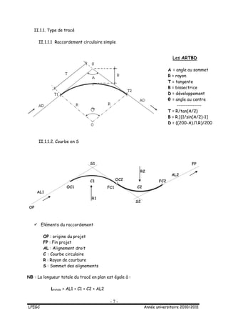 - 7 -
LPEGC Année universitaire 2010/2011
II.1.1. Type de tracé
II.1.1.1 Raccordement circulaire simple
II.1.1.2. Courbe en S
 Eléments du raccordement
OP : origine du projet
FP : Fin projet
AL : Alignement droit
C : Courbe circulaire
R : Rayon de courbure
S : Sommet des alignements
NB : La longueur totale du tracé en plan est égale à :
Ltotale = AL1 + C1 + C2 + AL2
Les ARTBD
A = angle au sommet
R = rayon
T = tangente
B = bissectrice
D = développement
θ = angle au centre
--------------
T = R/tan(A/2)
B = R.[(1/sin(A/2)-1]
D = ((200-A).Л.R)/200
OC1 FC1
OC2
R1
FC2
R2
S2
S1
C2
C1
FP
OP
AL1
AL2
 