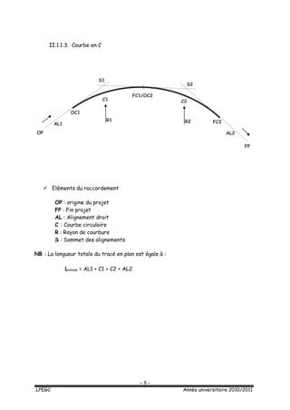 - 8 -
LPEGC Année universitaire 2010/2011
II.1.1.3. Courbe en C
 Eléments du raccordement
OP : origine du projet
FP : Fin projet
AL : Alignement droit
C : Courbe circulaire
R : Rayon de courbure
S : Sommet des alignements
NB : La longueur totale du tracé en plan est égale à :
Ltotale = AL1 + C1 + C2 + AL2
OC1
FC1/OC2
R1 FC2
R2
S2
S1
C2
C1
FP
OP
AL1
AL2
 