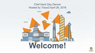 Welcome!
Chef Hack Day Denver
Hosted by Trace3 April 26, 2016
 