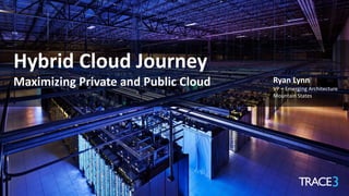 PAGE1
BusinessPlan PPT Template
SlideDeckStor
y
Hybrid Cloud Journey
Maximizing Private and Public Cloud Ryan Lynn
VP – Emerging Architecture
Mountain States
 
