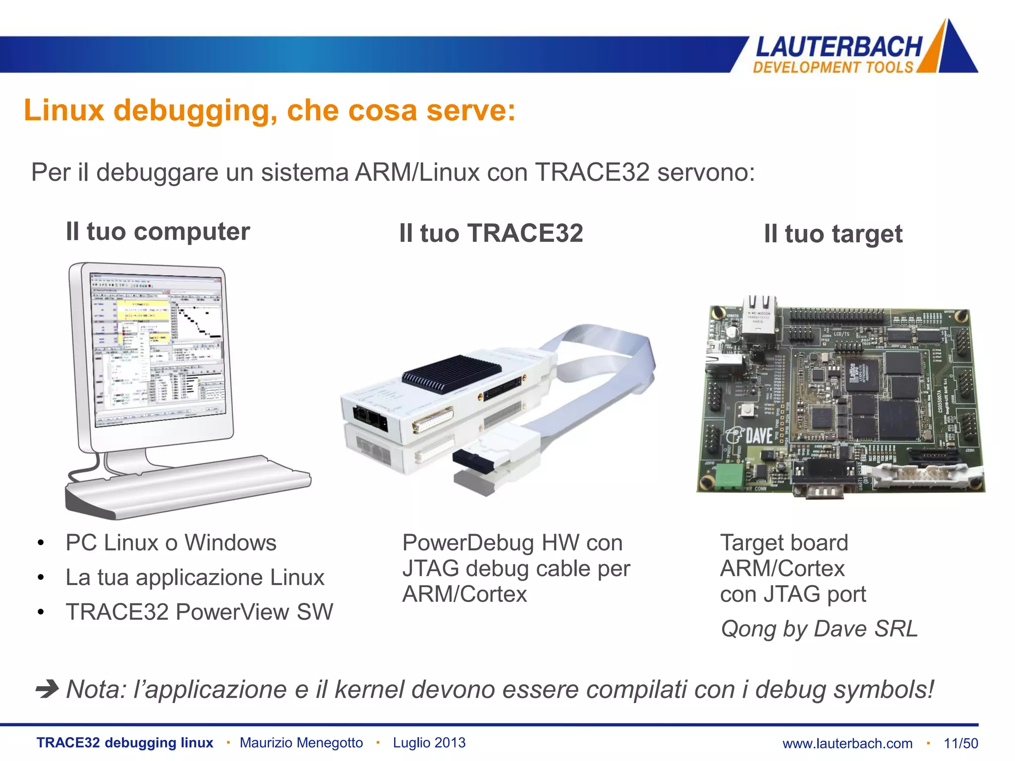www.lauterbach.com ▪ 11/50TRACE32 debugging linux ▪ Maurizio Menegotto ▪ Luglio 2013
Per il debuggare un sistema ARM/Linux con TRACE32 servono:
Linux debugging, che cosa serve:
Il tuo computer Il tuo TRACE32 Il tuo target
PowerDebug HW con
JTAG debug cable per
ARM/Cortex
Target board
ARM/Cortex
con JTAG port
Qong by Dave SRL
• PC Linux o Windows
• La tua applicazione Linux
• TRACE32 PowerView SW
 Nota: l’applicazione e il kernel devono essere compilati con i debug symbols!
 