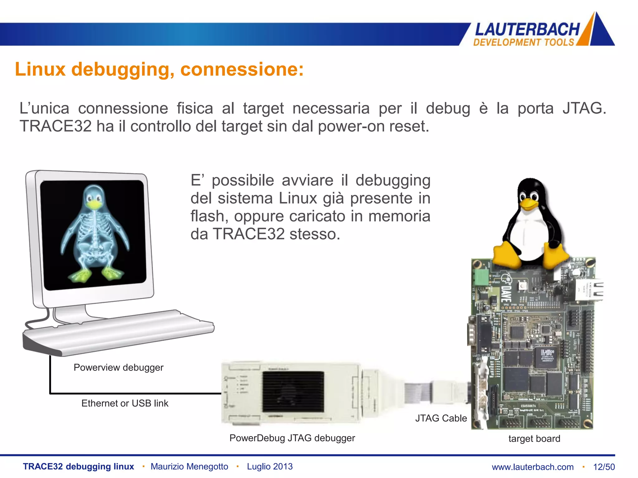 www.lauterbach.com ▪ 12/50TRACE32 debugging linux ▪ Maurizio Menegotto ▪ Luglio 2013
PowerDebug JTAG debugger
Ethernet or USB link
Powerview debugger
L’unica connessione fisica al target necessaria per il debug è la porta JTAG.
TRACE32 ha il controllo del target sin dal power-on reset.
JTAG Cable
Linux debugging, connessione:
E’ possibile avviare il debugging
del sistema Linux già presente in
flash, oppure caricato in memoria
da TRACE32 stesso.
target board
 