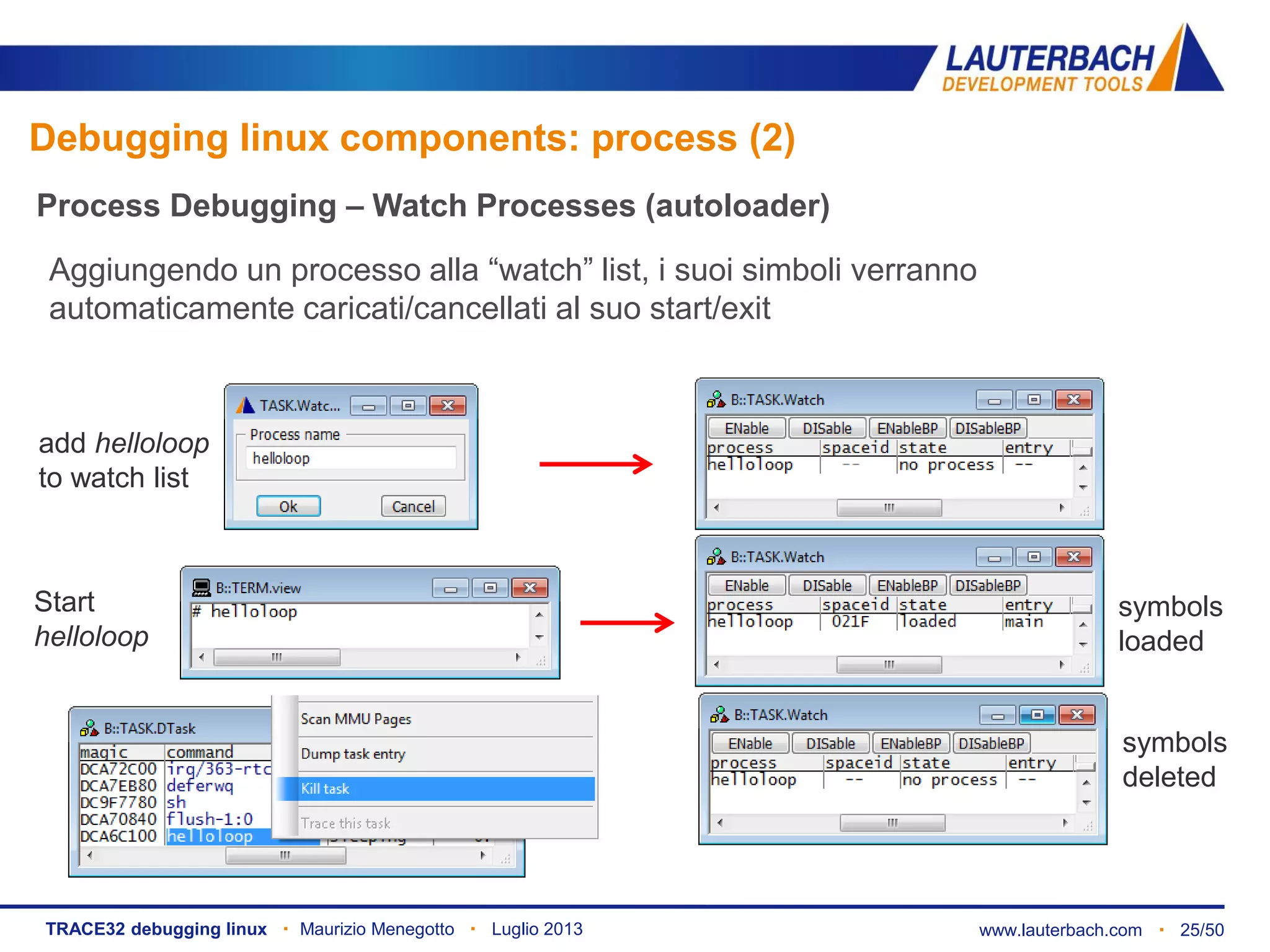 www.lauterbach.com ▪ 25/50TRACE32 debugging linux ▪ Maurizio Menegotto ▪ Luglio 2013
Process Debugging – Watch Processes (autoloader)
Aggiungendo un processo alla “watch” list, i suoi simboli verranno
automaticamente caricati/cancellati al suo start/exit
add helloloop
to watch list
Start
helloloop
symbols
loaded
symbols
deleted
Debugging linux components: process (2)
 