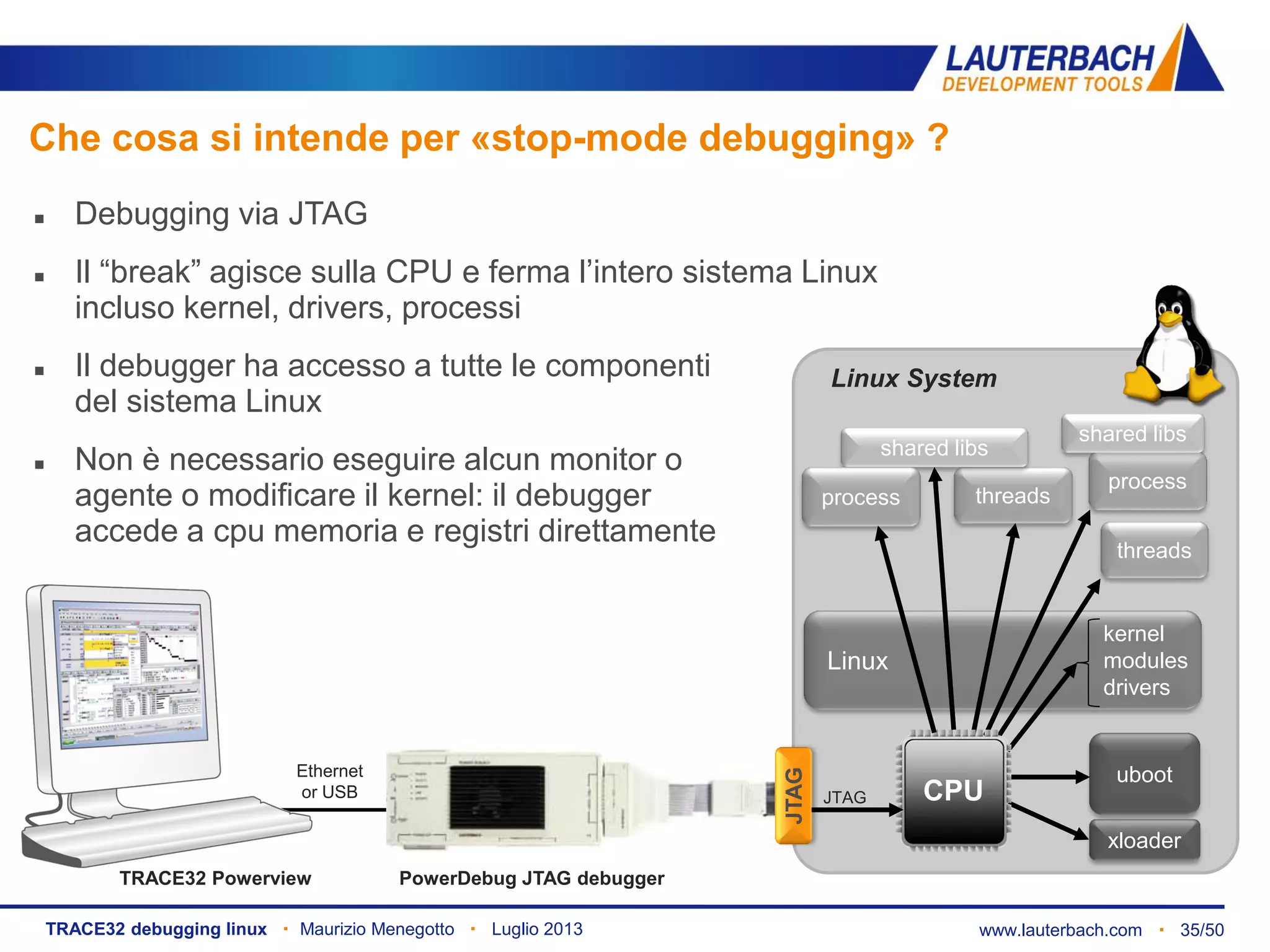 www.lauterbach.com ▪ 35/50TRACE32 debugging linux ▪ Maurizio Menegotto ▪ Luglio 2013
threads
uboot
Linux
kernel
modules
drivers
shared libs
PowerDebug JTAG debugger
Linux System
Ethernet
or USB
TRACE32 Powerview
JTAG
process
xloader
JTAG CPU
Che cosa si intende per «stop-mode debugging» ?
 Debugging via JTAG
 Il “break” agisce sulla CPU e ferma l’intero sistema Linux
incluso kernel, drivers, processi
 Il debugger ha accesso a tutte le componenti
del sistema Linux
 Non è necessario eseguire alcun monitor o
agente o modificare il kernel: il debugger
accede a cpu memoria e registri direttamente
threads
process
shared libs
 