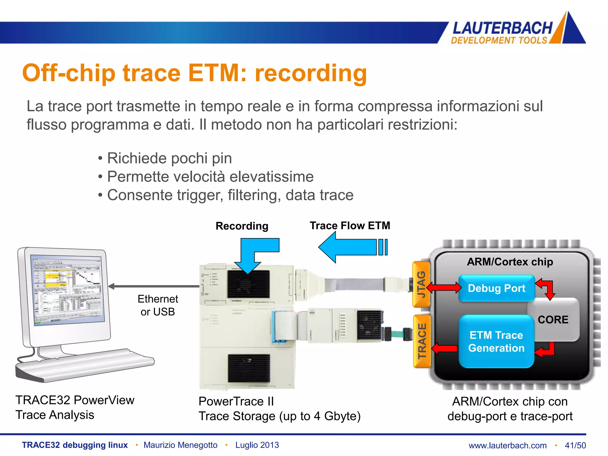 www.lauterbach.com ▪ 41/50TRACE32 debugging linux ▪ Maurizio Menegotto ▪ Luglio 2013
Off-chip trace ETM: recording
PowerTrace II
Trace Storage (up to 4 Gbyte)
TRACE32 PowerView
Trace Analysis
ARM/Cortex chip con
debug-port e trace-port
Ethernet
or USB
La trace port trasmette in tempo reale e in forma compressa informazioni sul
flusso programma e dati. Il metodo non ha particolari restrizioni:
JTAGTRACE
ARM/Cortex chip
• Richiede pochi pin
• Permette velocità elevatissime
• Consente trigger, filtering, data trace
CORE
ETM Trace
Generation
Debug Port
Trace Flow ETMRecording
 