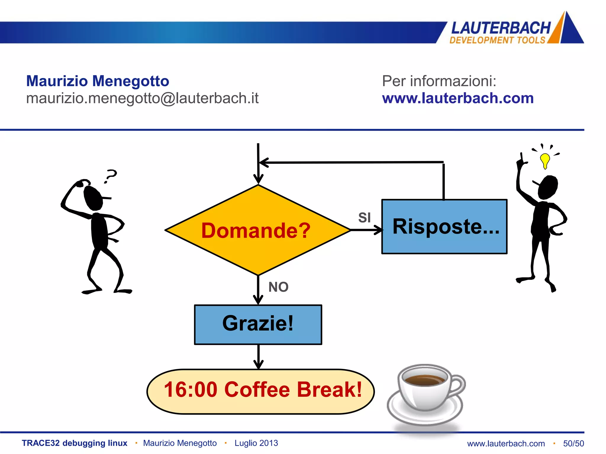 TRACE32 debugging linux ▪ Maurizio Menegotto ▪ Luglio 2013 www.lauterbach.com ▪ 50/50
Maurizio Menegotto
maurizio.menegotto@lauterbach.it
NO
SI
Risposte...
Grazie!
16:00 Coffee Break!
Per informazioni:
www.lauterbach.com
Domande?
 