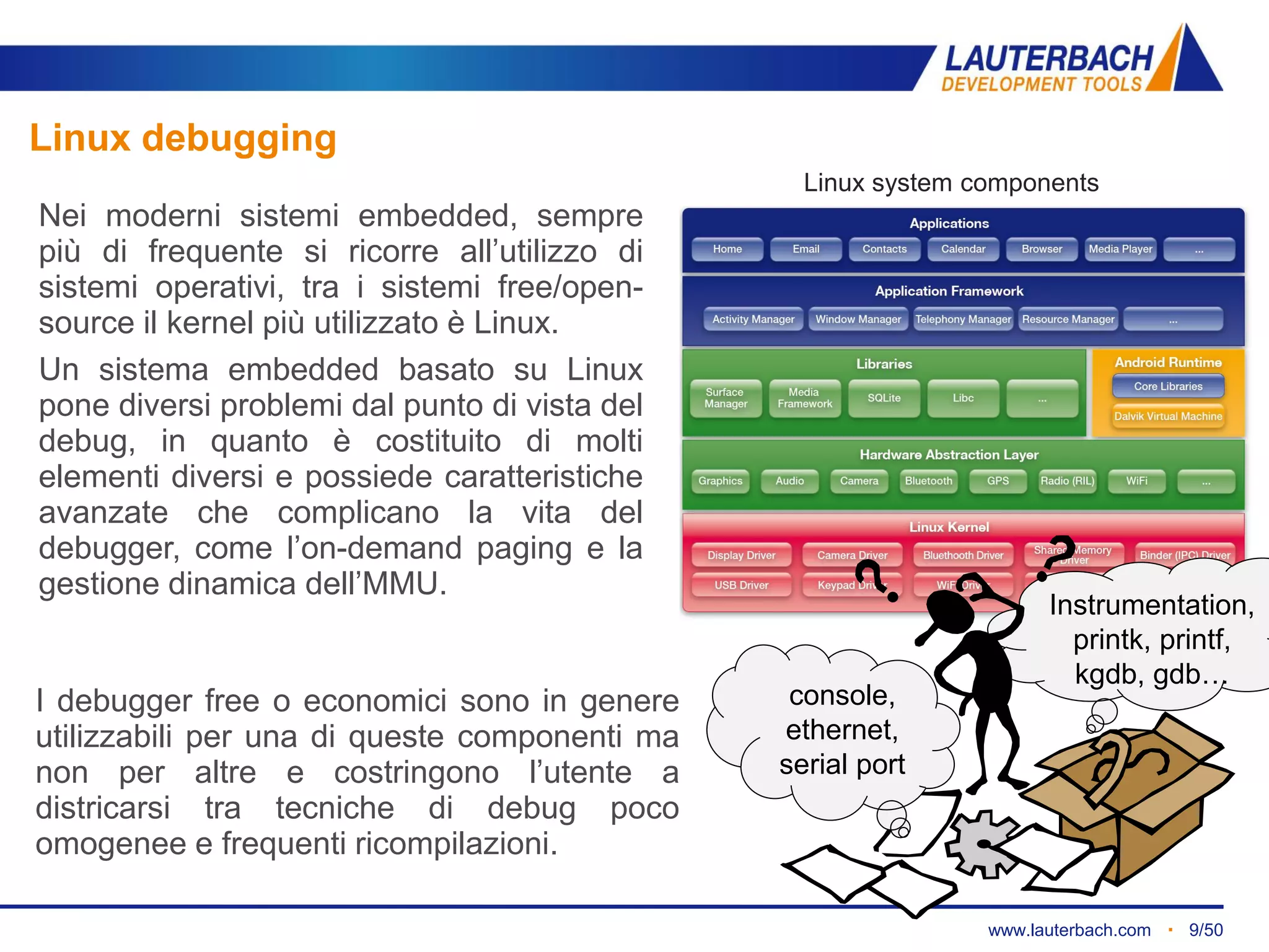 www.lauterbach.com ▪ 9/50TRACE32 debugging linux ▪ Maurizio Menegotto ▪ Luglio 2013
Nei moderni sistemi embedded, sempre
più di frequente si ricorre all’utilizzo di
sistemi operativi, tra i sistemi free/open-
source il kernel più utilizzato è Linux.
Un sistema embedded basato su Linux
pone diversi problemi dal punto di vista del
debug, in quanto è costituito di molti
elementi diversi e possiede caratteristiche
avanzate che complicano la vita del
debugger, come l’on-demand paging e la
gestione dinamica dell’MMU.
Linux debugging
I debugger free o economici sono in genere
utilizzabili per una di queste componenti ma
non per altre e costringono l’utente a
districarsi tra tecniche di debug poco
omogenee e frequenti ricompilazioni.
Linux system components
Instrumentation,
printk, printf,
kgdb, gdb…
console,
ethernet,
serial port
 