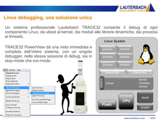 www.lauterbach.com ▪ 10/50TRACE32 debugging linux ▪ Maurizio Menegotto ▪ Luglio 2013
Un sistema professionale Lauterbach TRACE32 consente il debug di ogni
componente Linux, da uboot al kernel, dai moduli alle librerie dinamiche, dai processi
ai threads.
Linux debugging, una soluzione unica
uboot
Linux
threads
kernel
modules
drivers
shared libs
Linux System
Network
process
process
xloader
CPU
threadsprocess
threads
shared libs
Flash
TRACE32 PowerView dà una vista immediata e
completa dell’intero sistema, con un singolo
debugger, nella stessa sessione di debug, sia in
stop-mode che run-mode.
 