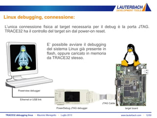 www.lauterbach.com ▪ 12/50TRACE32 debugging linux ▪ Maurizio Menegotto ▪ Luglio 2013
PowerDebug JTAG debugger
Ethernet or USB link
Powerview debugger
L’unica connessione fisica al target necessaria per il debug è la porta JTAG.
TRACE32 ha il controllo del target sin dal power-on reset.
JTAG Cable
Linux debugging, connessione:
E’ possibile avviare il debugging
del sistema Linux già presente in
flash, oppure caricato in memoria
da TRACE32 stesso.
target board
 