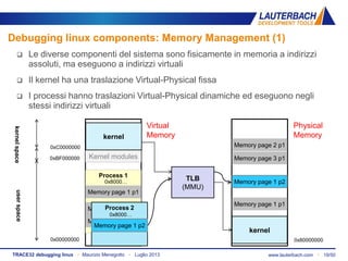 www.lauterbach.com ▪ 19/50TRACE32 debugging linux ▪ Maurizio Menegotto ▪ Luglio 2013
Debugging linux components: Memory Management (1)
 Le diverse componenti del sistema sono fisicamente in memoria a indirizzi
assoluti, ma eseguono a indirizzi virtuali
 Il kernel ha una traslazione Virtual-Physical fissa
 I processi hanno traslazioni Virtual-Physical dinamiche ed eseguono negli
stessi indirizzi virtuali
Virtual
Memory
Physical
Memory
0xC0000000
0xBF000000
0x00000000
userspacekernelspace
User space
Process 1
Memory page 2 p1
TLB
(MMU)
Memory page 3 p1
Memory page 1 p1
Memory page 2 p1
Memory page 1 p1
Memory page 3 p1
Memory page 1 p2
Process 2
Kernel modules
kernel
kernel
Memory page 1 p2
0x80000000
0x8000…
0x8000…
 