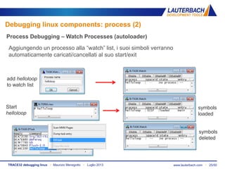 www.lauterbach.com ▪ 25/50TRACE32 debugging linux ▪ Maurizio Menegotto ▪ Luglio 2013
Process Debugging – Watch Processes (autoloader)
Aggiungendo un processo alla “watch” list, i suoi simboli verranno
automaticamente caricati/cancellati al suo start/exit
add helloloop
to watch list
Start
helloloop
symbols
loaded
symbols
deleted
Debugging linux components: process (2)
 